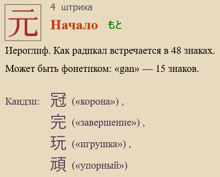 Начало